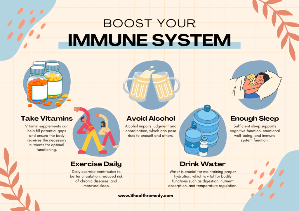 Boost your immune system